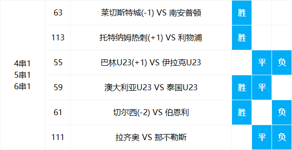 开奖记录 第264页