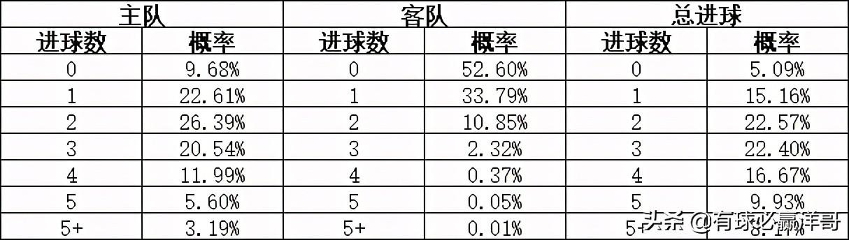 混合过关竞彩足球胜平负计算器最新版，精准预测，尽在掌握