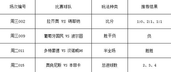无敌平特王 第265页