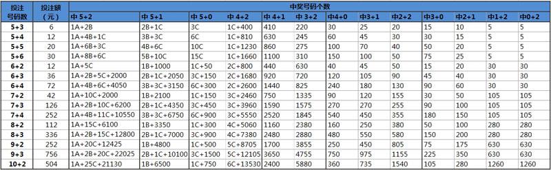 足球奖金计算器模拟软件，提升足球赛事管理的智能化与透明度