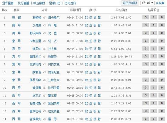 第1552页