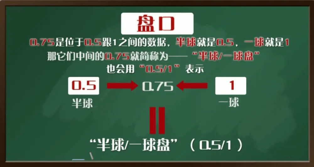 第1551页