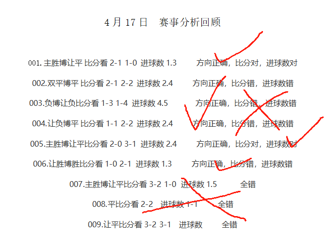 铁算盘推荐区 第259页
