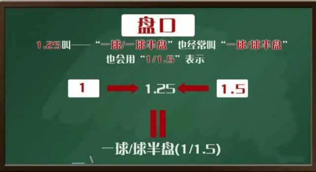 必中六肖 第256页