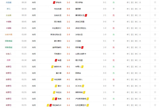 哪个网站看足球直播最好？——深度解析与推荐