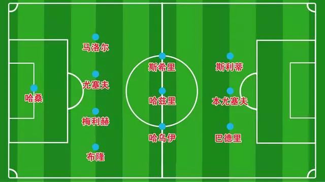 铁算盘推荐区 第6页