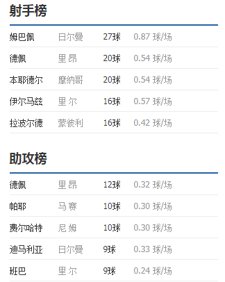 第1464页
