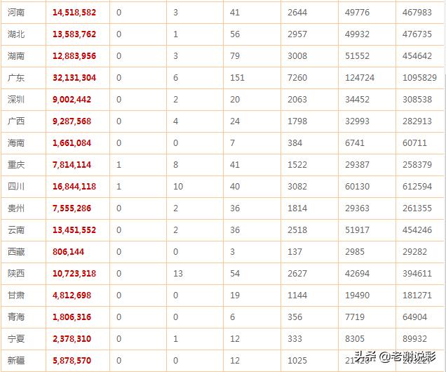 探索双色球中奖省份的奥秘，幸运之地的揭秘