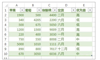 排列3试机号今日揭秘，数字游戏中的微妙与机遇