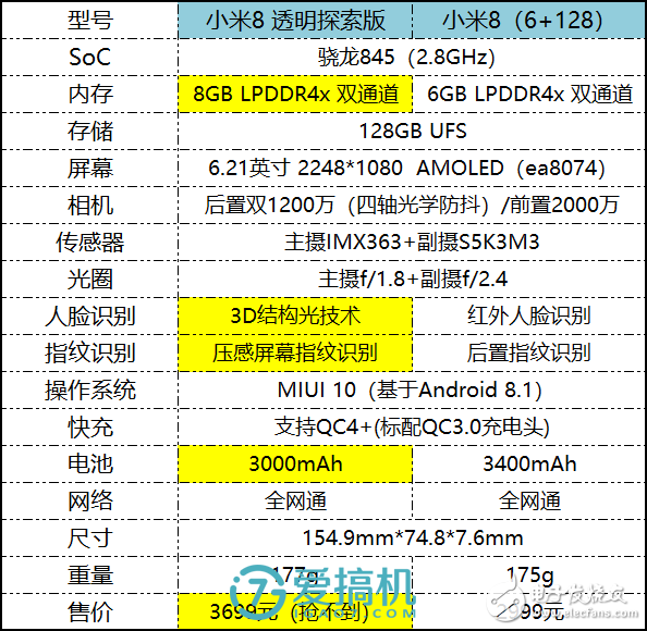 3D布衣真精华，探索时尚与技术的完美融合——第62期图库揭秘