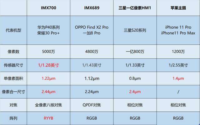 今日体彩排列五字谜，揭秘数字背后的奥秘