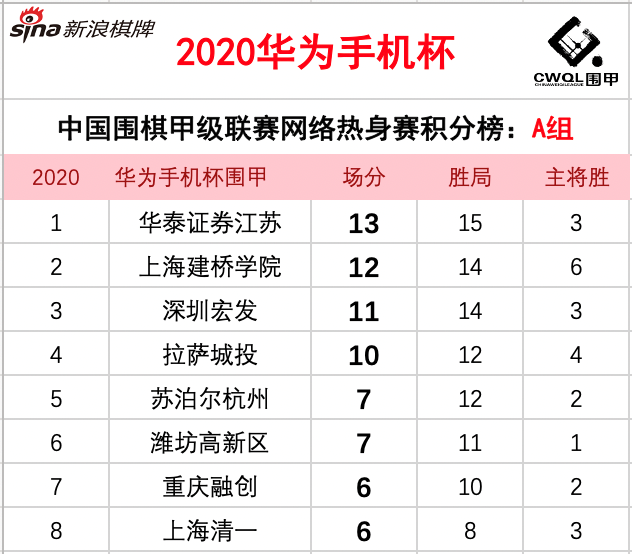 第1432页