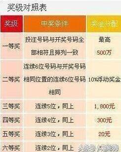 七乐彩开奖结果查询，彩宝贝的便捷与乐趣