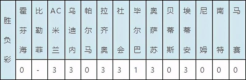 足球开奖结果查询500，揭秘足球彩票的魅力与风险
