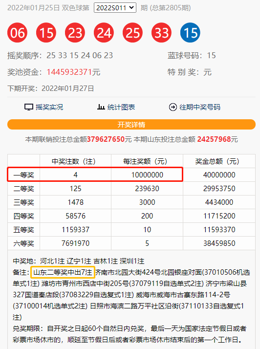 777766，开奖结果最霸气的瞬间
