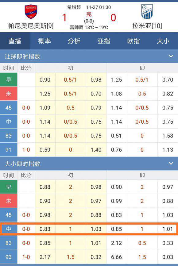 今日足球赛场，比分结果速查与深度解析