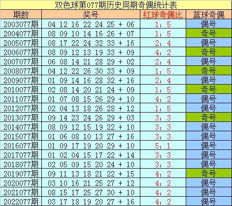 第1420页