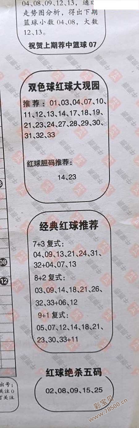 2022年双色球130期，全国联销图下的幸运与希望