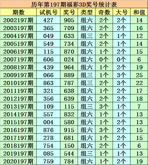 第1416页
