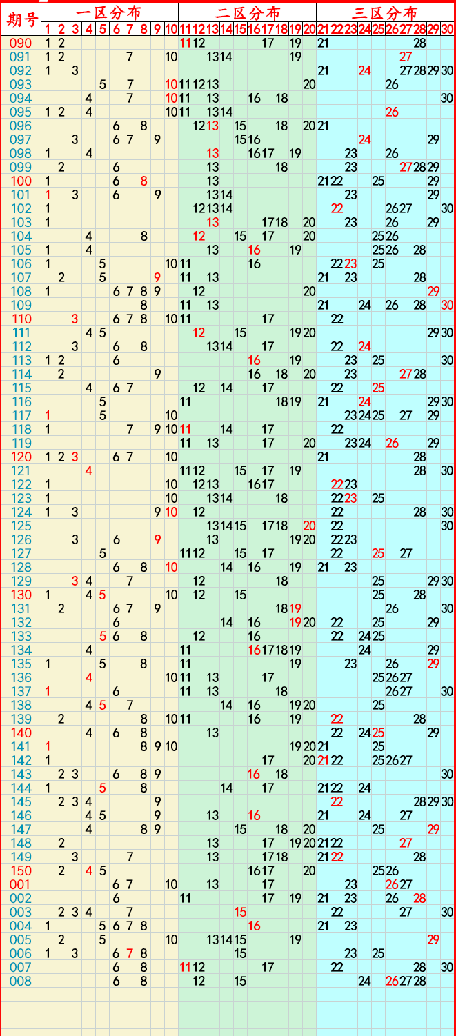 第1414页