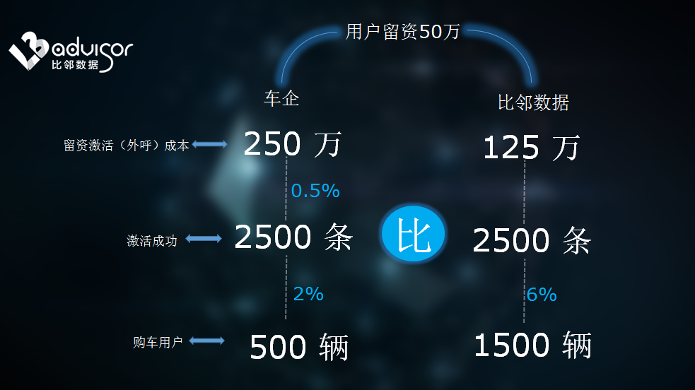第1412页