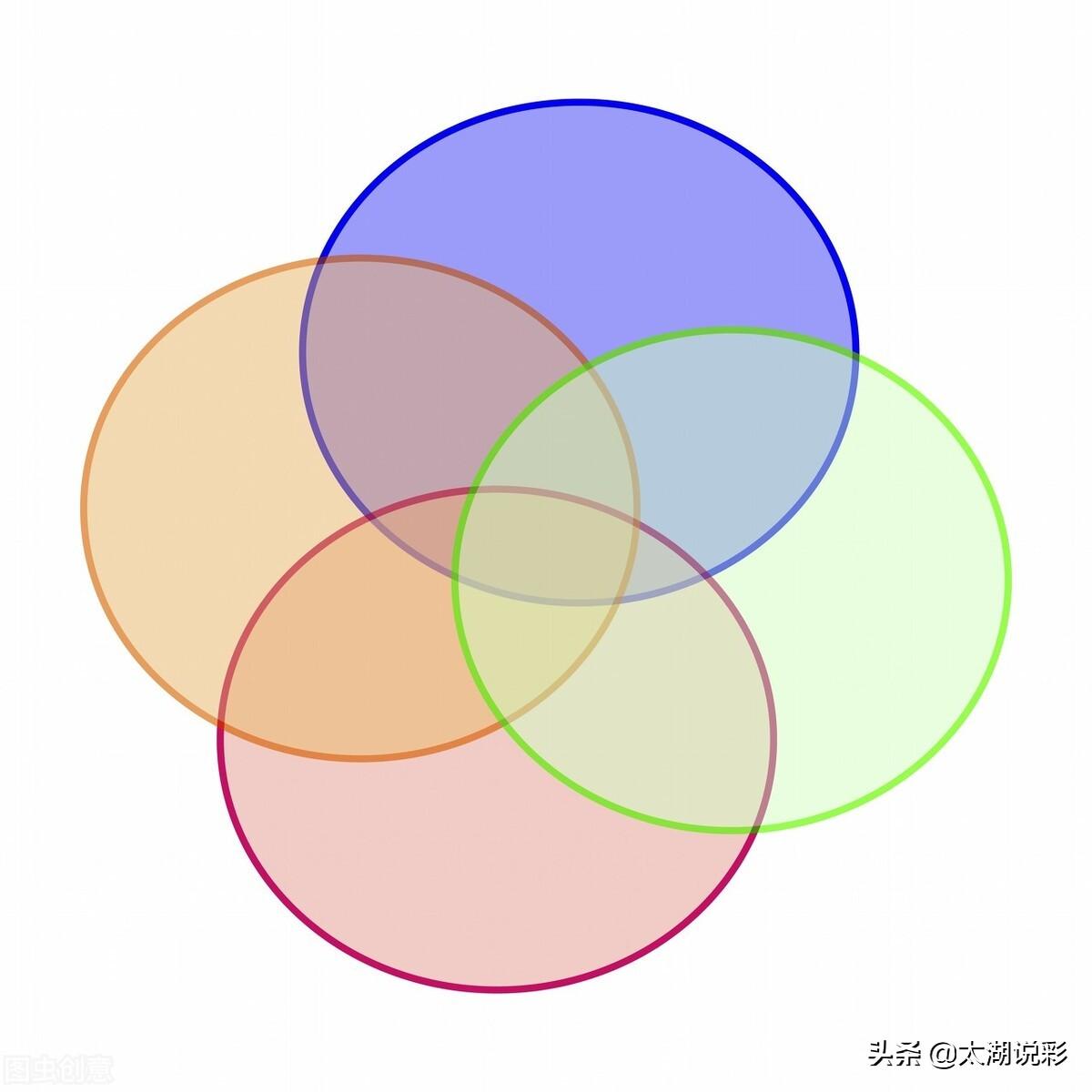 排列三字谜，钓叟的智慧与乐趣
