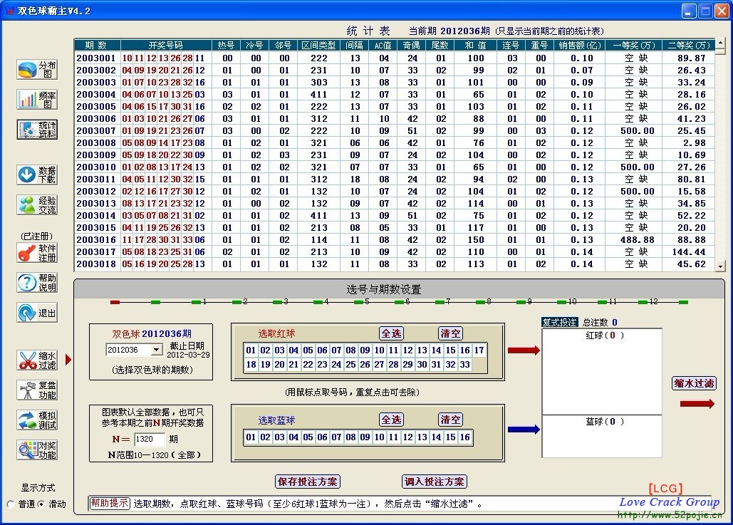 探索双色球选号的奥秘，智能模拟选号器与摇奖器的完美结合