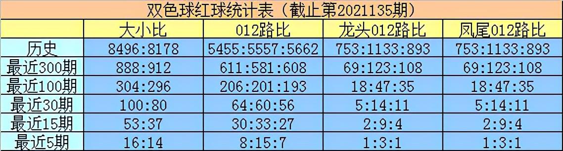 揭秘双色球第08期开奖号码，幸运数字背后的奥秘与彩民心声