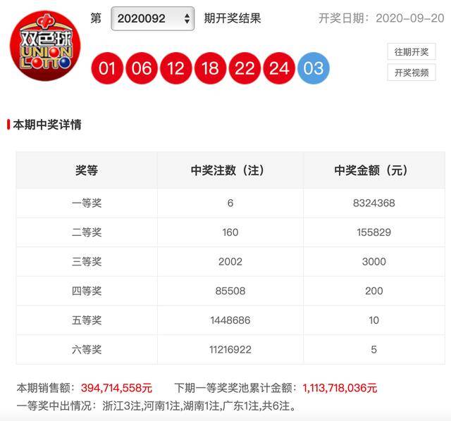 回顾双色球2002年开奖号码，历史轨迹与幸运瞬间