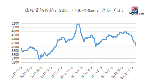 排三综合走势图带连线，彩宝网上的数字艺术与策略分析