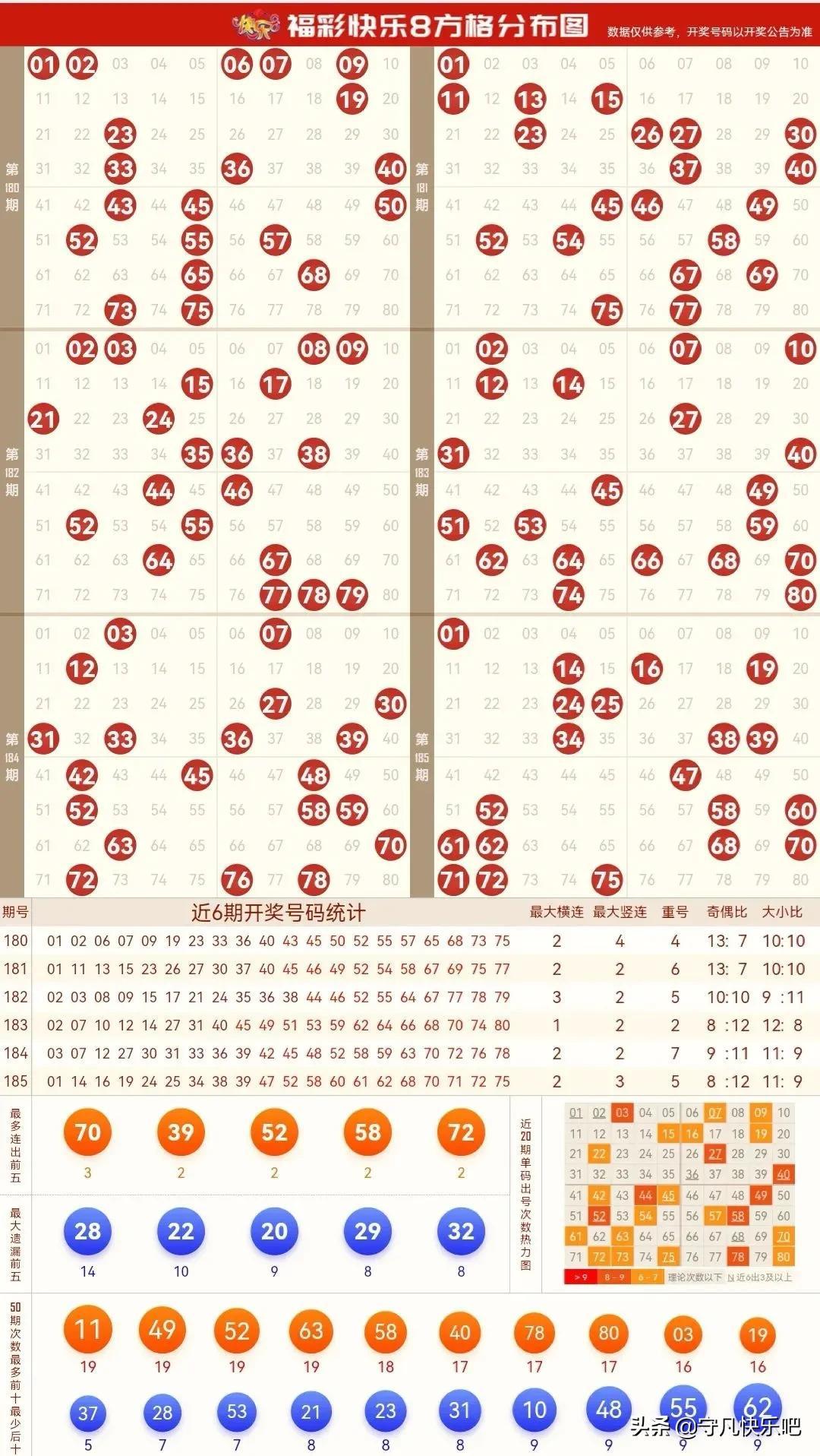 快三走势图，解读与策略分析