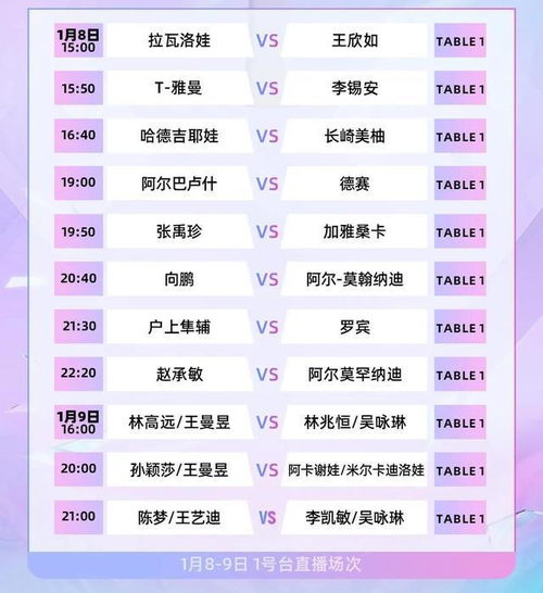 无敌平特王 第237页