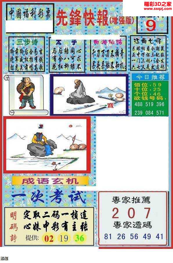 丹东图迷全图，今日的探索与传承