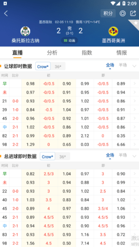 球探篮球比分网，即时比分直播的篮球迷天堂