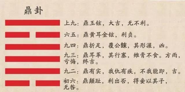 探索未来之路，六爻预测在事业规划中的智慧应用