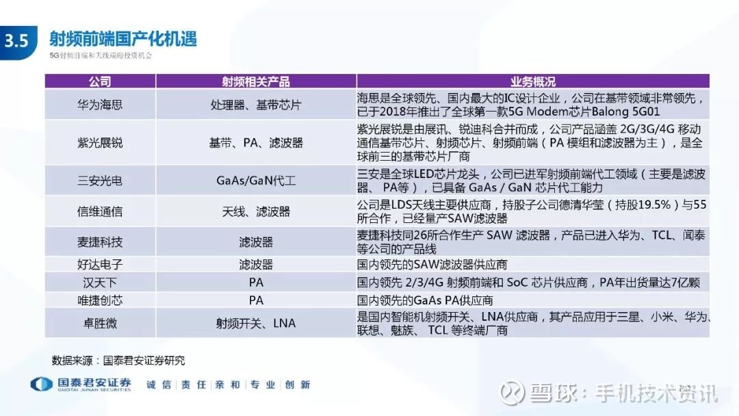 探索历史，3D彩票1000期开奖记录深度解析