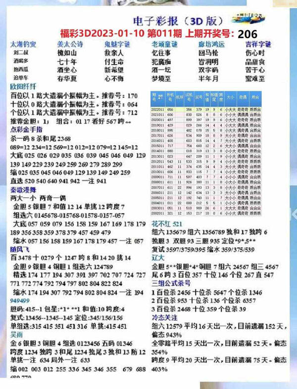 探索3D彩票的奥秘，官方开机号与试机号的深度解析