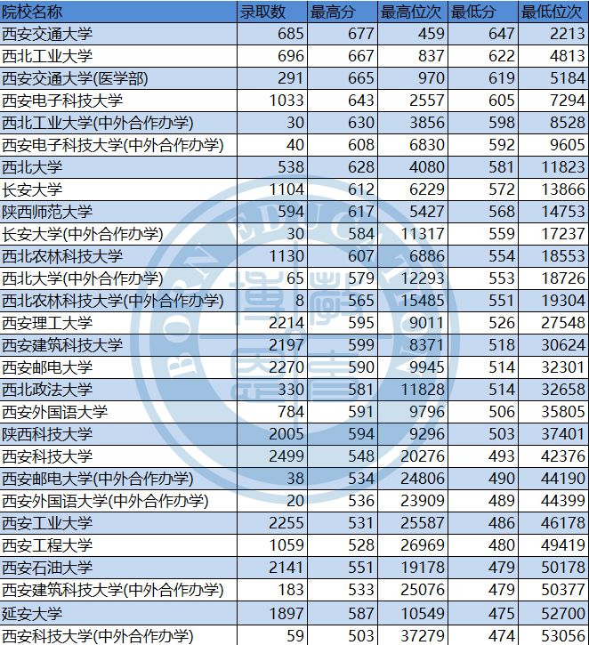 排三开奖结果，最新开奖揭秘与趋势分析