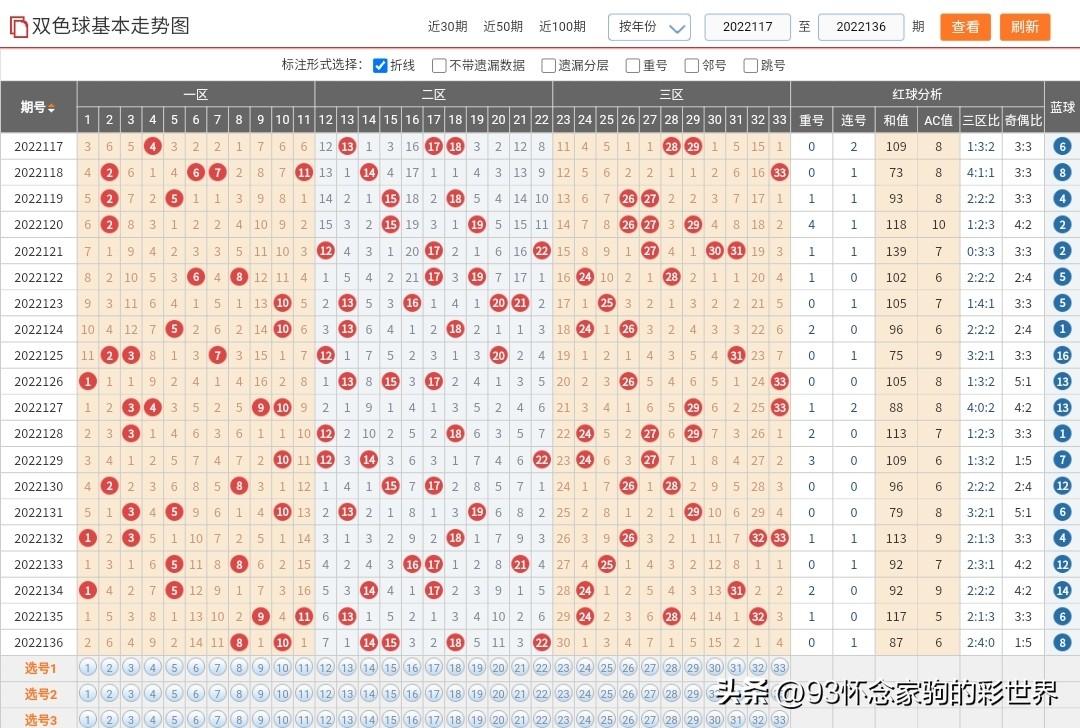 探索幸运的奥秘，单式双色球开奖结果揭秘