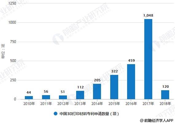 解锁中彩网3D和尾走势图专业版，深度剖析与高效选号策略