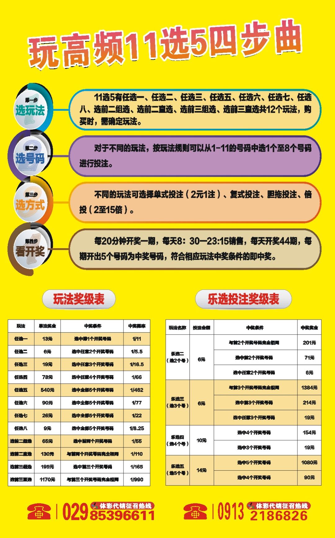 福彩选四走势图，揭秘数字背后的奥秘