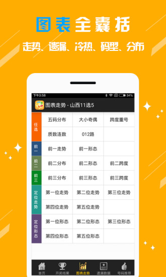 3D号码遗漏数据查询，解锁彩票中的隐藏规律