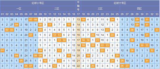 大乐透预测开机号，深度解析与重点推荐策略