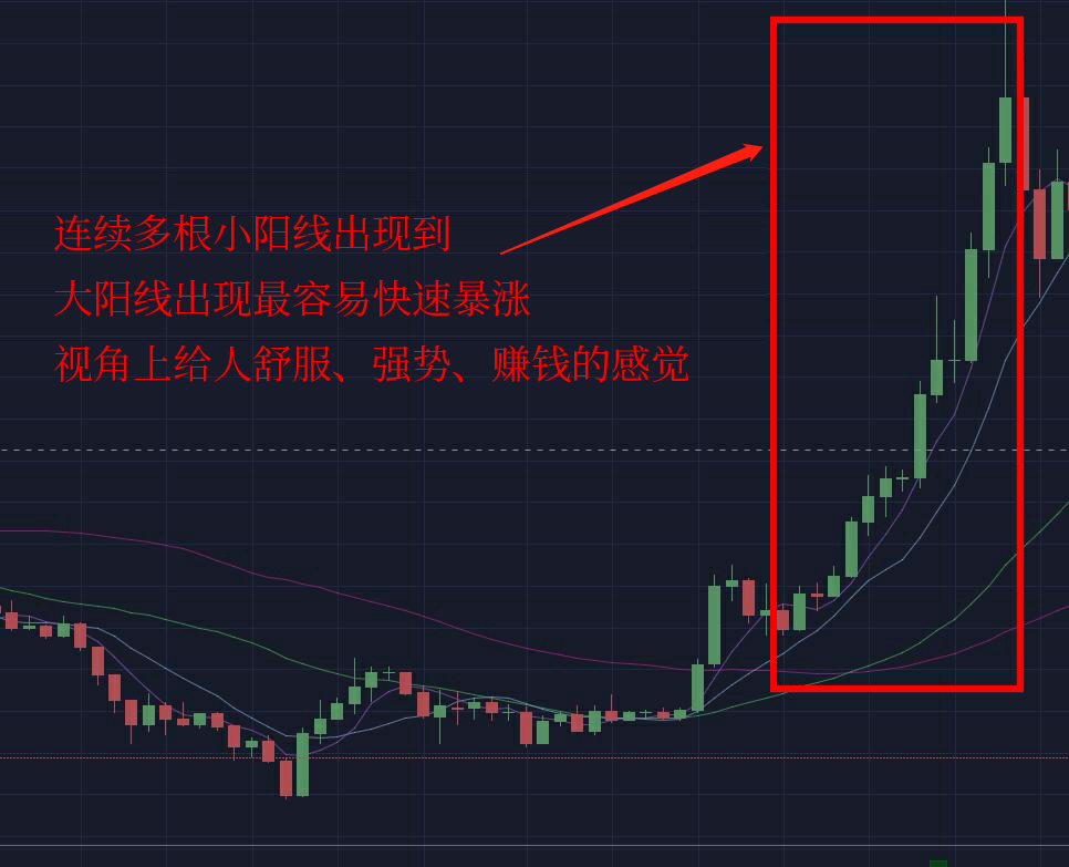 3D出号走势图，揭秘牛彩网中的数字奥秘