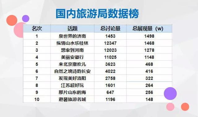 今日双色球，揭秘出号顺序的奇妙之旅