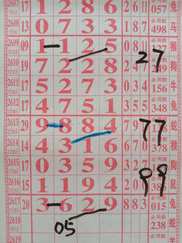 七星彩走势图带连线，解锁数字彩票的奥秘