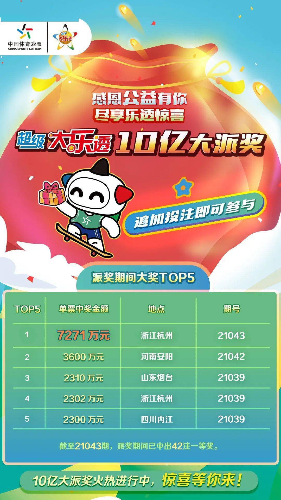 大乐透大奖，梦想与现实的交响曲