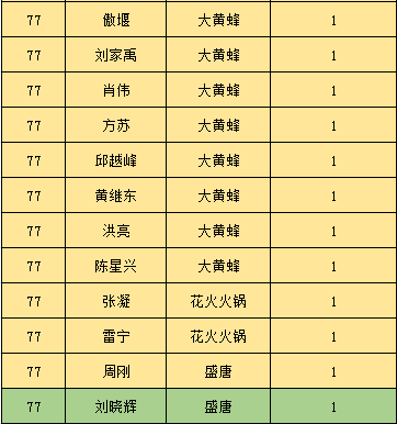 体育彩票与足球赛事，探索查询结果的乐趣与意义