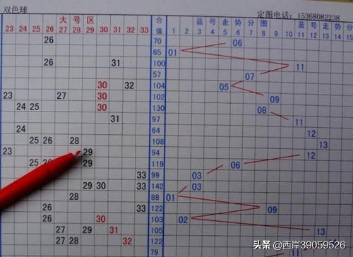 快8开奖走势图与17500的神秘交汇，数字游戏中的幸运与策略