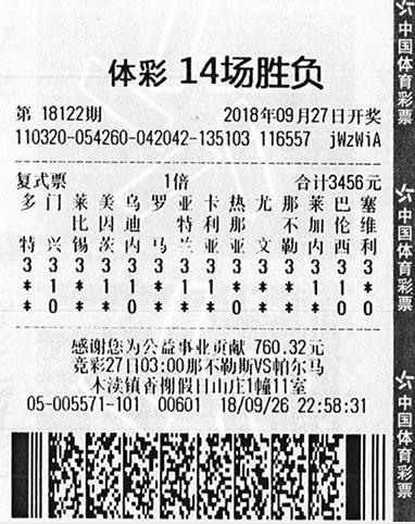 今日彩市焦点，江苏体彩七位数下午开奖揭秘